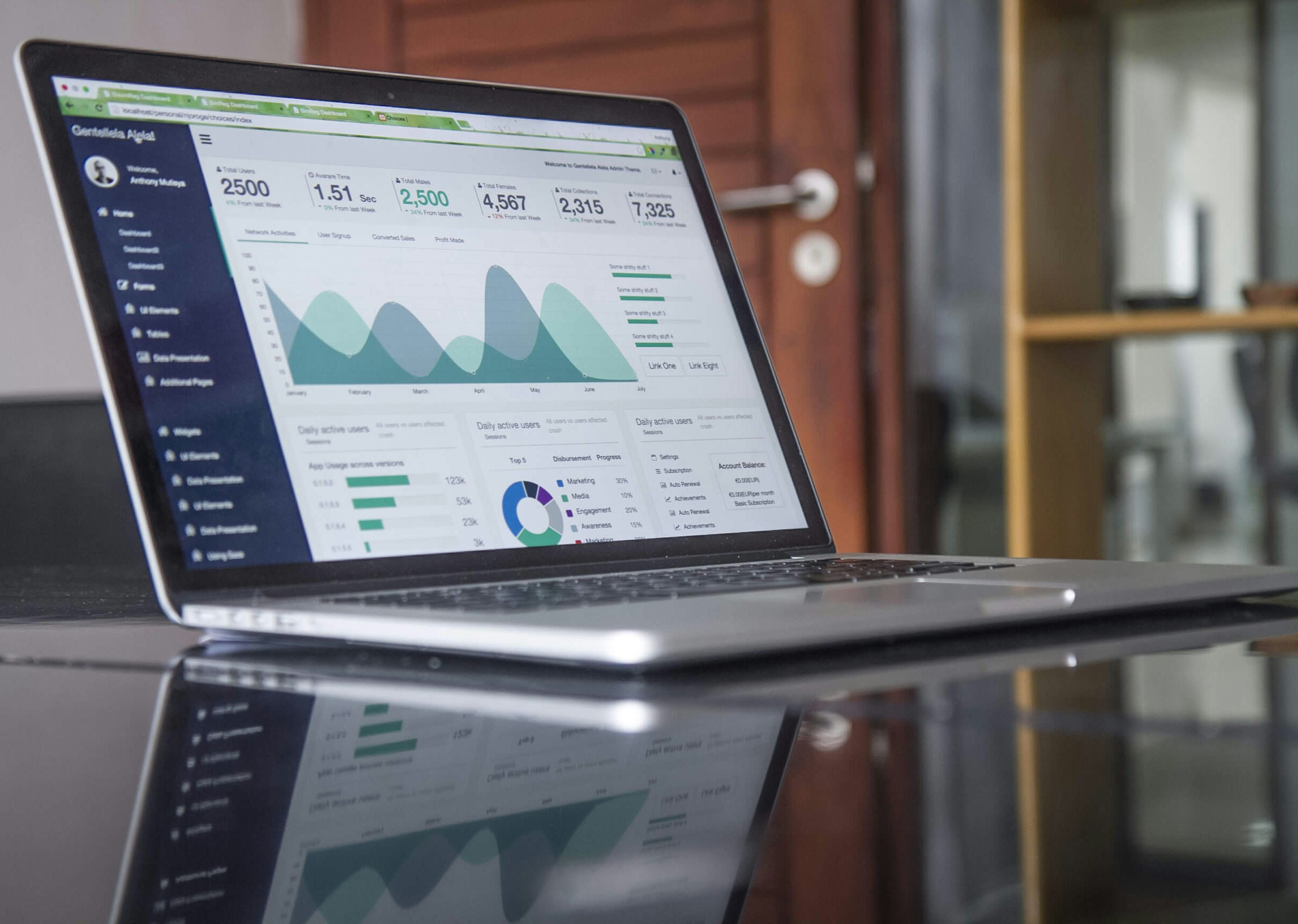 Hyper-Personalized Advertising Becomes the Future of Digital Marketing
