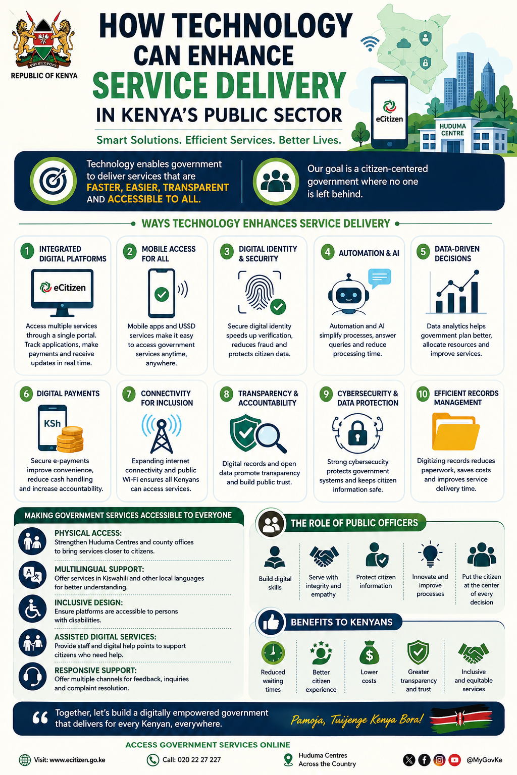 How Technology Can Enhance Service Delivery in Kenya’s Public Sector: Building Accessible Government Services for Every Citizen