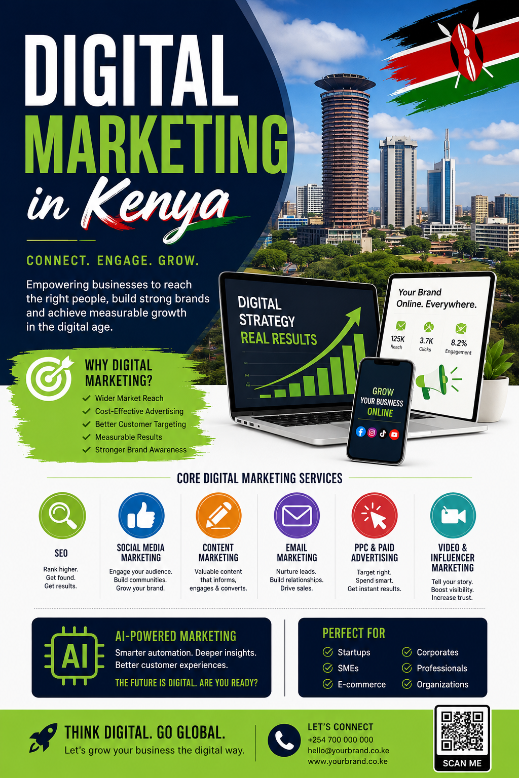 Digital Marketing in Kenya: The Engine Driving Business Growth in the Digital Economy